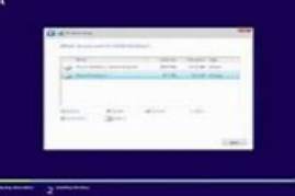 Windows 10 Pro X32 & X64  product key and windows usb instal